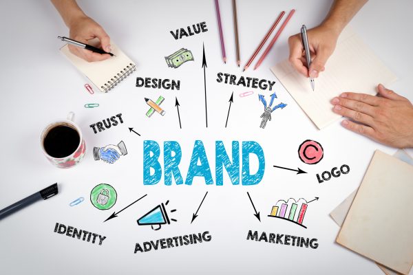 The Branding Business – How To Start A Branding Business